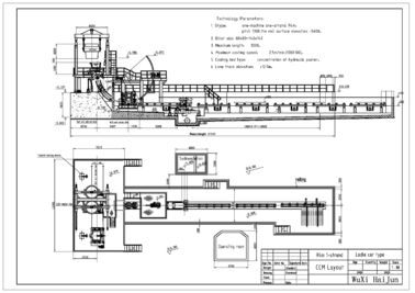 Μηχανή συνεχών ρίψεων χάλυβα/μηχανήματα, R4M 1 σκέλος